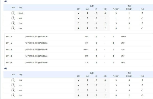 久久精品三级视频